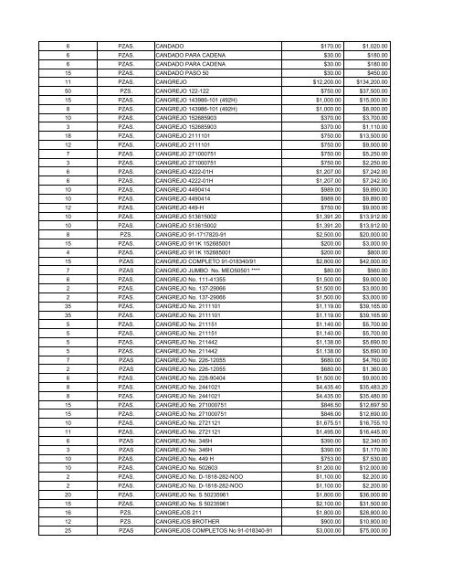 direcciÃ³n general de fabricas de vestuario y equipo.