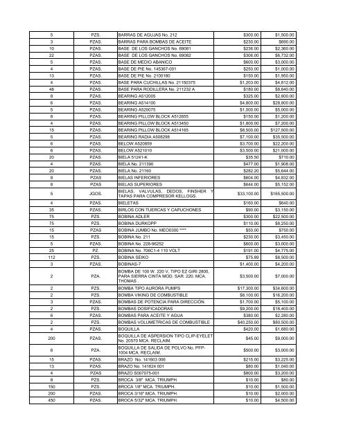 direcciÃ³n general de fabricas de vestuario y equipo.