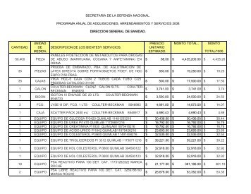 cantidad. unidad de medida. descripcion de los bientesy servicios ...