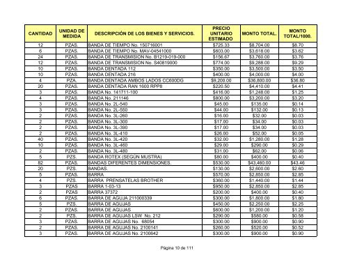 direcciÃ³n general de fabricas de vestuario y equipo.