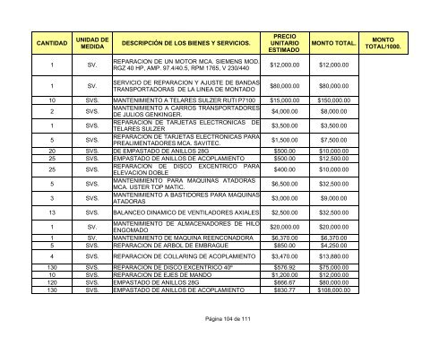 direcciÃ³n general de fabricas de vestuario y equipo.