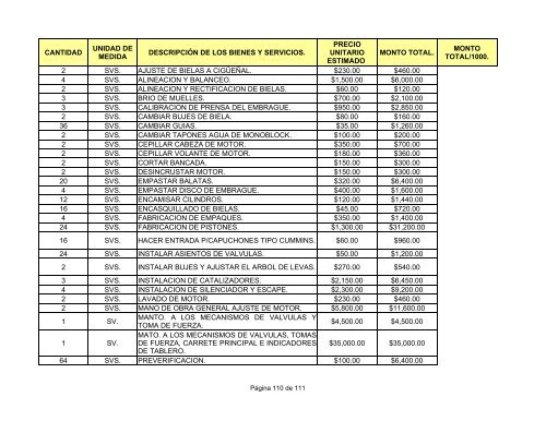 direcciÃ³n general de fabricas de vestuario y equipo.