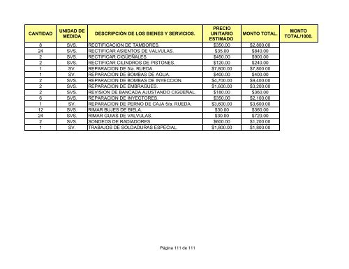 direcciÃ³n general de fabricas de vestuario y equipo.