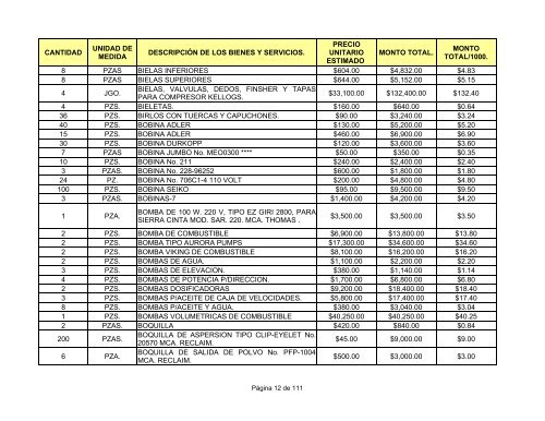 direcciÃ³n general de fabricas de vestuario y equipo.