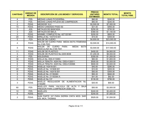 direcciÃ³n general de fabricas de vestuario y equipo.