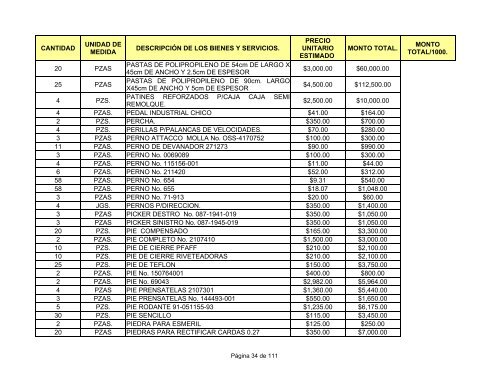 direcciÃ³n general de fabricas de vestuario y equipo.