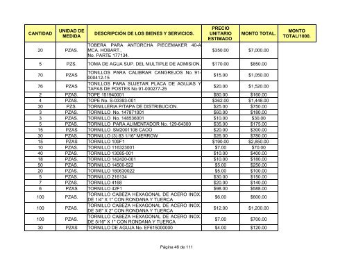 direcciÃ³n general de fabricas de vestuario y equipo.