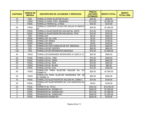 direcciÃ³n general de fabricas de vestuario y equipo.