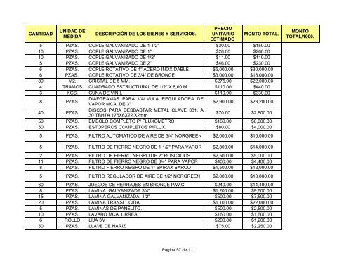 direcciÃ³n general de fabricas de vestuario y equipo.