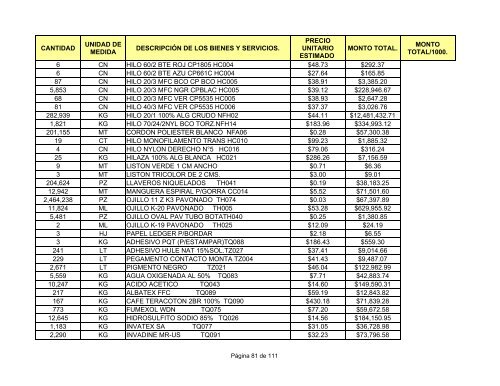 direcciÃ³n general de fabricas de vestuario y equipo.