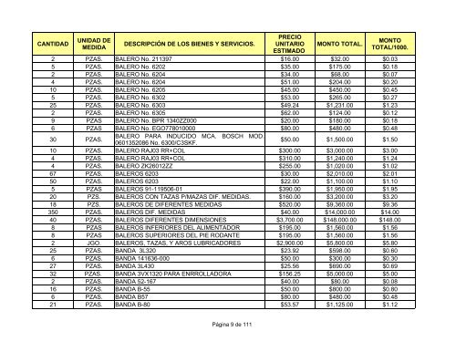 direcciÃ³n general de fabricas de vestuario y equipo.