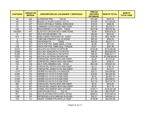 direcciÃ³n general de fabricas de vestuario y equipo.