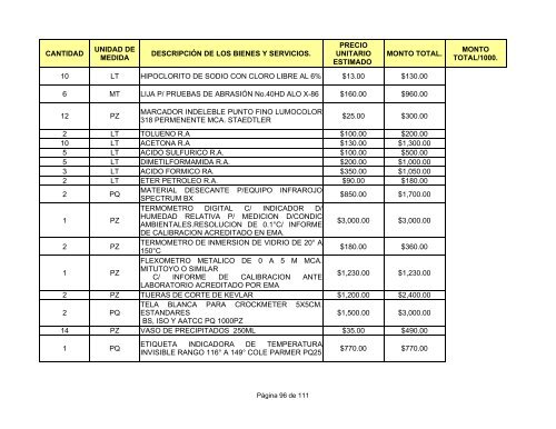 direcciÃ³n general de fabricas de vestuario y equipo.