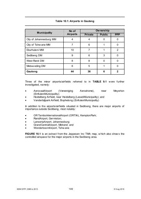 Chapter 11 - Sedibeng District Municipality