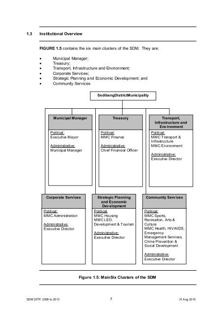 Chapter 11 - Sedibeng District Municipality