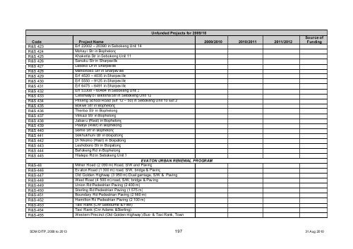 Chapter 11 - Sedibeng District Municipality