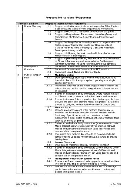 Chapter 11 - Sedibeng District Municipality