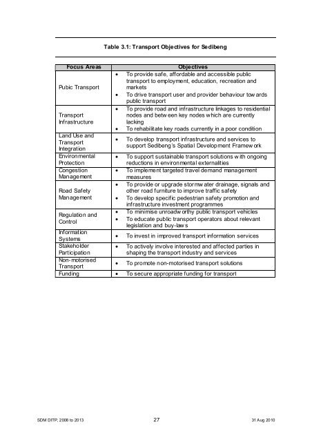 Chapter 11 - Sedibeng District Municipality