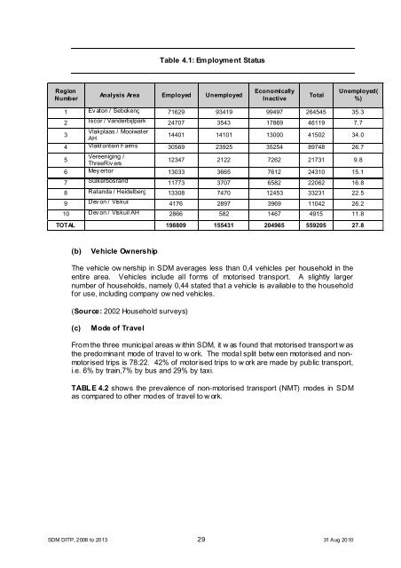 Chapter 11 - Sedibeng District Municipality