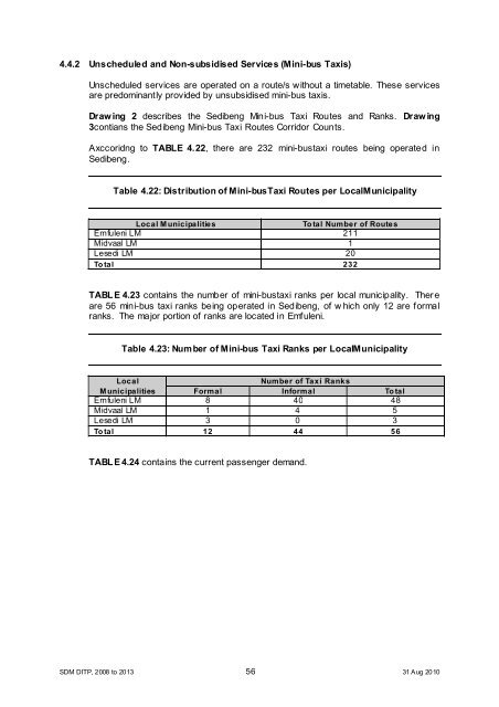 Chapter 11 - Sedibeng District Municipality