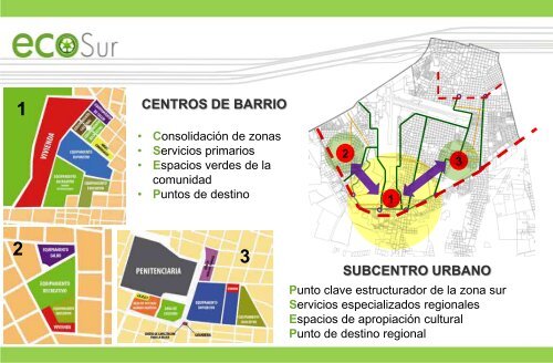 EcoSur - Secretaría de Desarrollo Urbano y Medio Ambiente