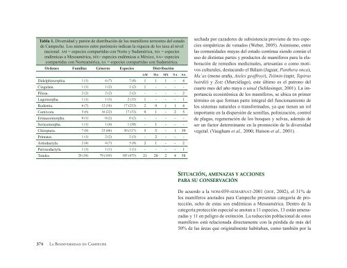 La Biodiversidad en Campeche Estudio de Estado