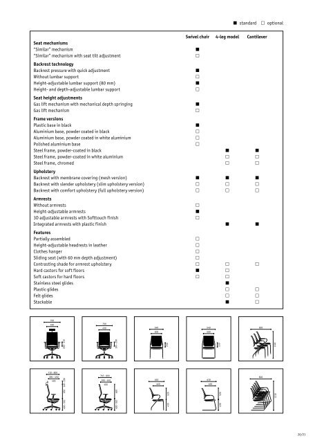 Brochure pdf, 3,09 MB - Sedus