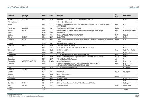 Issue 2: Australian Cereal Cultivar Pedigree and Seedling Rust ...