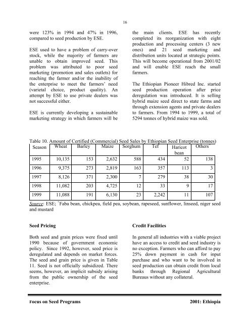 The Ethiopian seed industry - SeedQuest