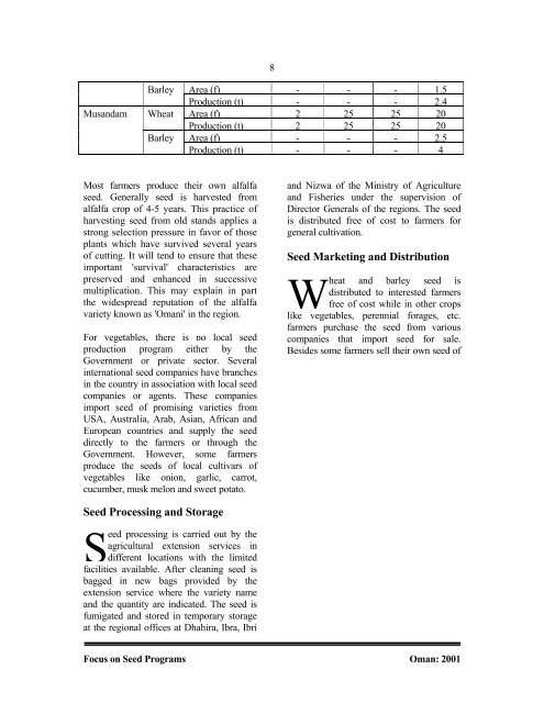 Focus on Seed Programs The Seed Industry in Oman - SeedQuest