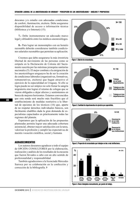 ANESTESIA ANALGESIA REANIMACIÃN - SciELO