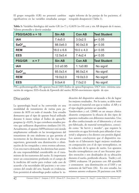 en el tratamiento del ronquido y la apnea obstructiva del ... - SciELO