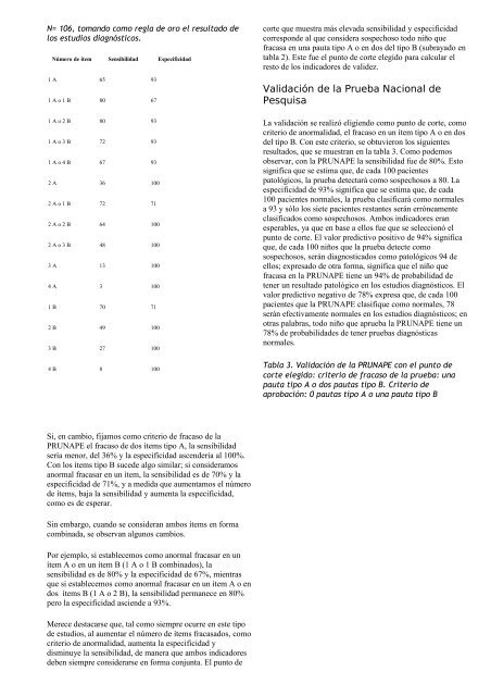 ValidaciÃ³n de la prueba nacional de pesquisa de ... - SciELO