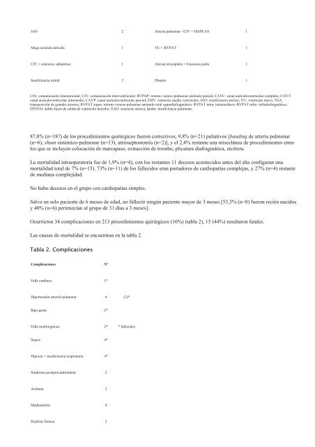 Tratamiento quirÃºrgico de las cardiopatÃ­as congÃ©nitas ... - SciELO