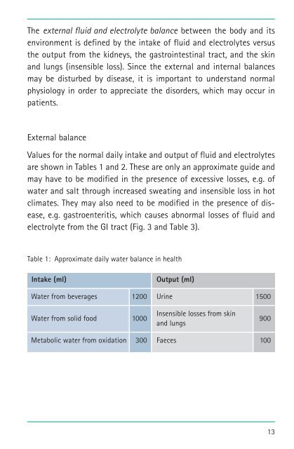 Basic Concepts of Fluid and Electrolyte Therapy