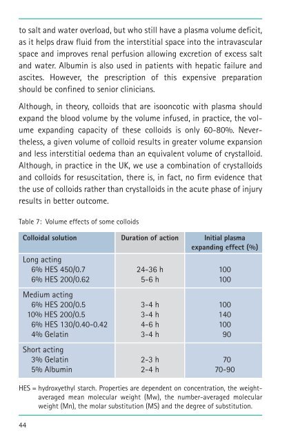 Basic Concepts of Fluid and Electrolyte Therapy