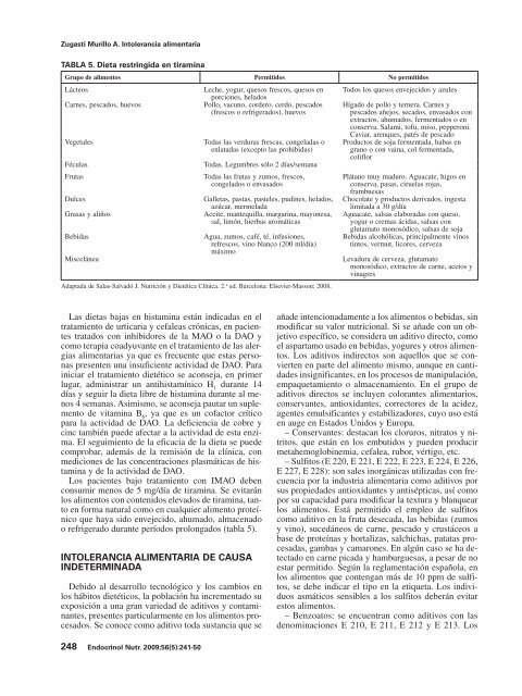 Intolerancia alimentaria - Sociedad Española de Endocrinología y ...