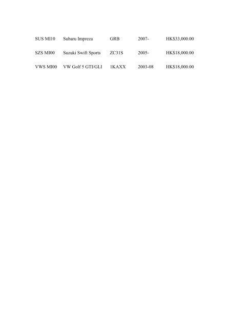 OHLINS AUTOMOBILE SHOCK ABSORBER PRICELIST: PART NO ...