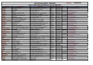 SATS ariete e kenwood.xlsx