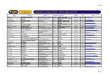 Gias Lista Completa 2008 Abril - Lojas Hello :: Grupo Macorlux