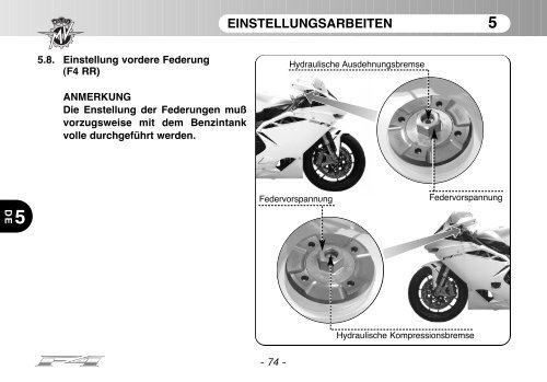 4 - MV Agusta