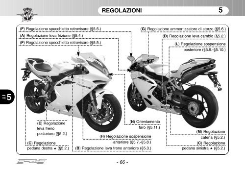 4 - MV Agusta