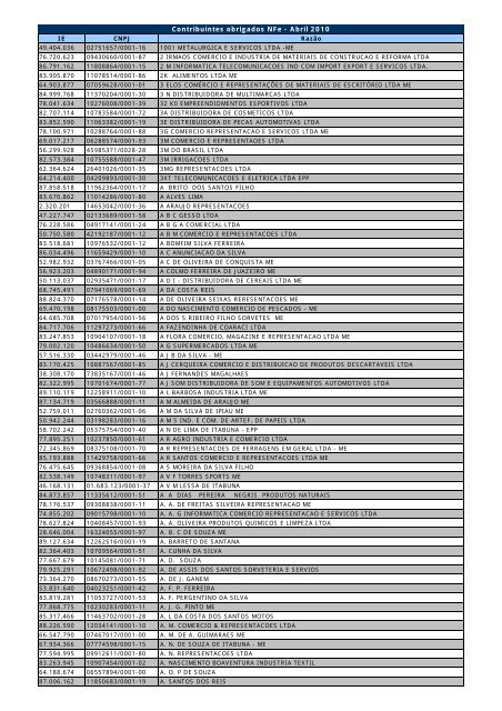 Mudança NFSe Londrina-PR - NDD