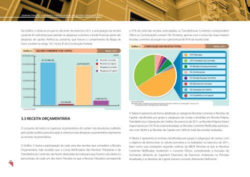 PrestaÃ§Ã£o de Contas - Sefaz BA - Governo da Bahia