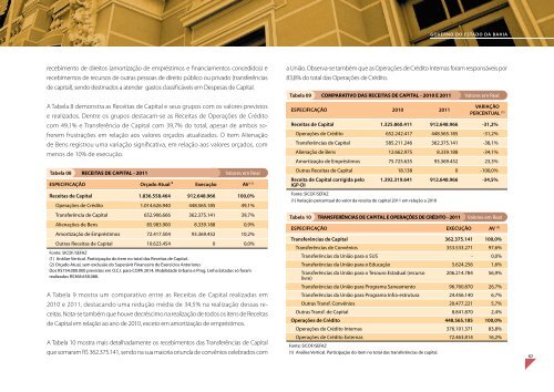 PrestaÃ§Ã£o de Contas - Sefaz BA - Governo da Bahia