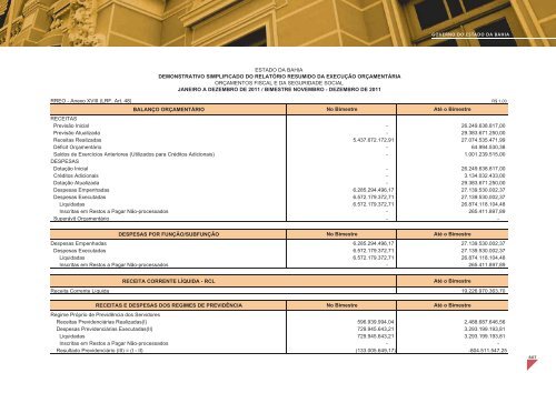 PrestaÃ§Ã£o de Contas - Sefaz BA - Governo da Bahia