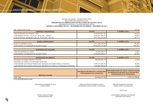 PrestaÃ§Ã£o de Contas - Sefaz BA - Governo da Bahia