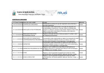 Pcontas FIPLAN 18 09 12 CONTROLES CREDORES - Sefaz BA