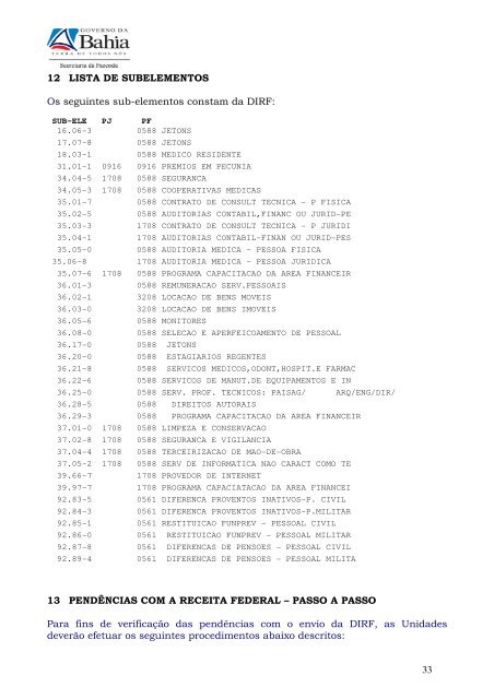 CARTILHA PARA EMISSÃO DA DIRF NO ESTADO DA ... - Sefaz BA