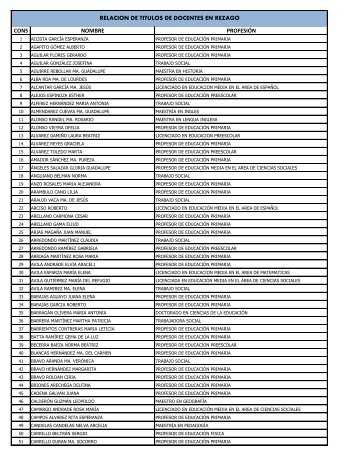 relacion de titulos de docentes en rezago